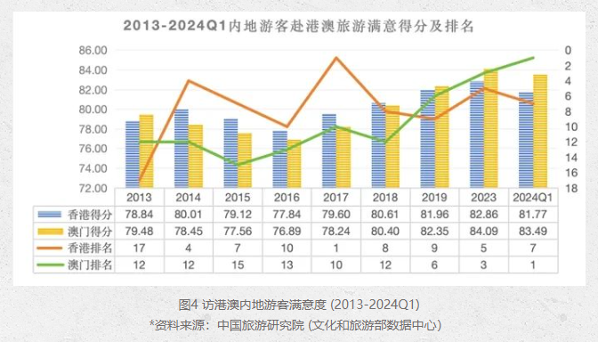 2024澳门今晚开什么生肖,全面实施数据分析_专属版26.297