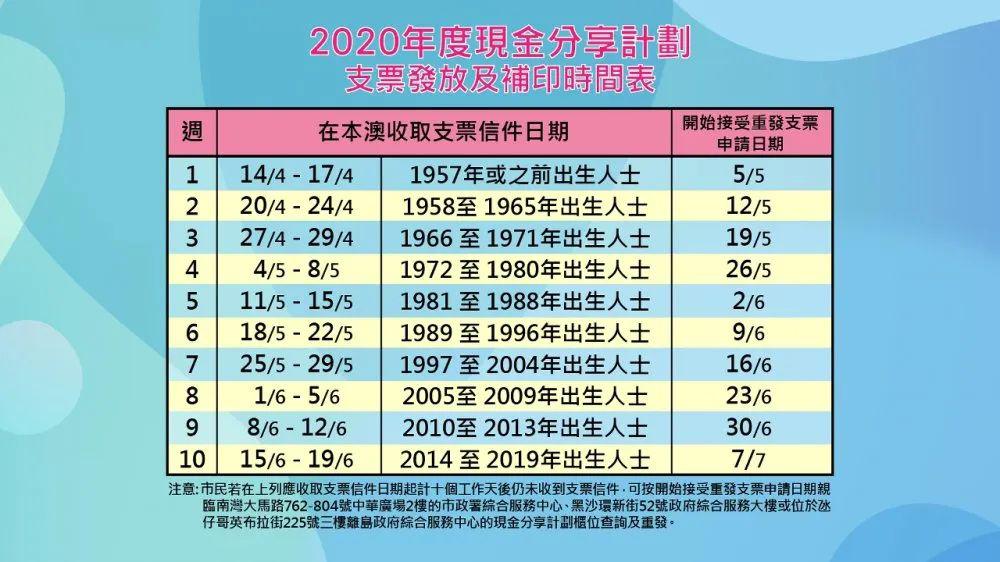 2023澳门六今晚开奖结果出来,全面计划执行_M版35.224