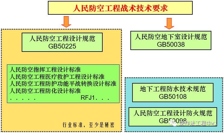 2024溪门正版资料免费大全,深度研究解释定义_WP67.298