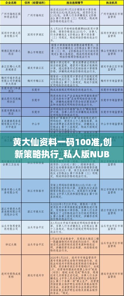 新澳门黄大仙三期必出,精细化执行计划_微型版46.65