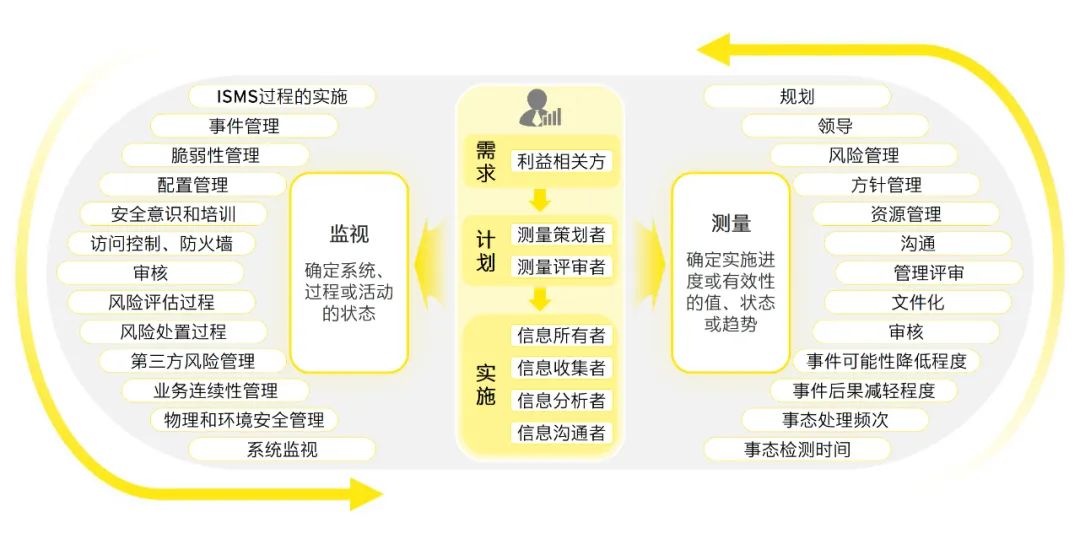 2024新奥资料,理性解答解释落实_6DM97.168