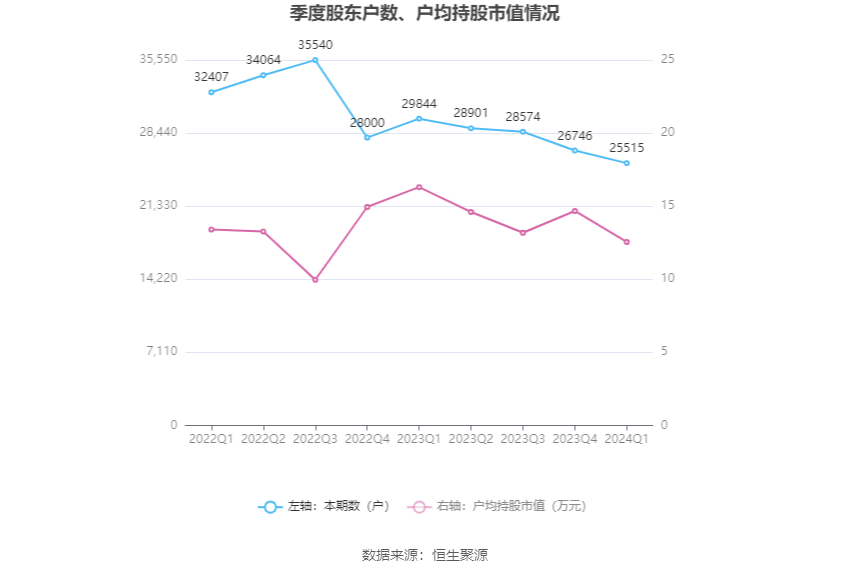 2024新澳历史开奖记录香港开,快捷问题解决指南_P版67.423