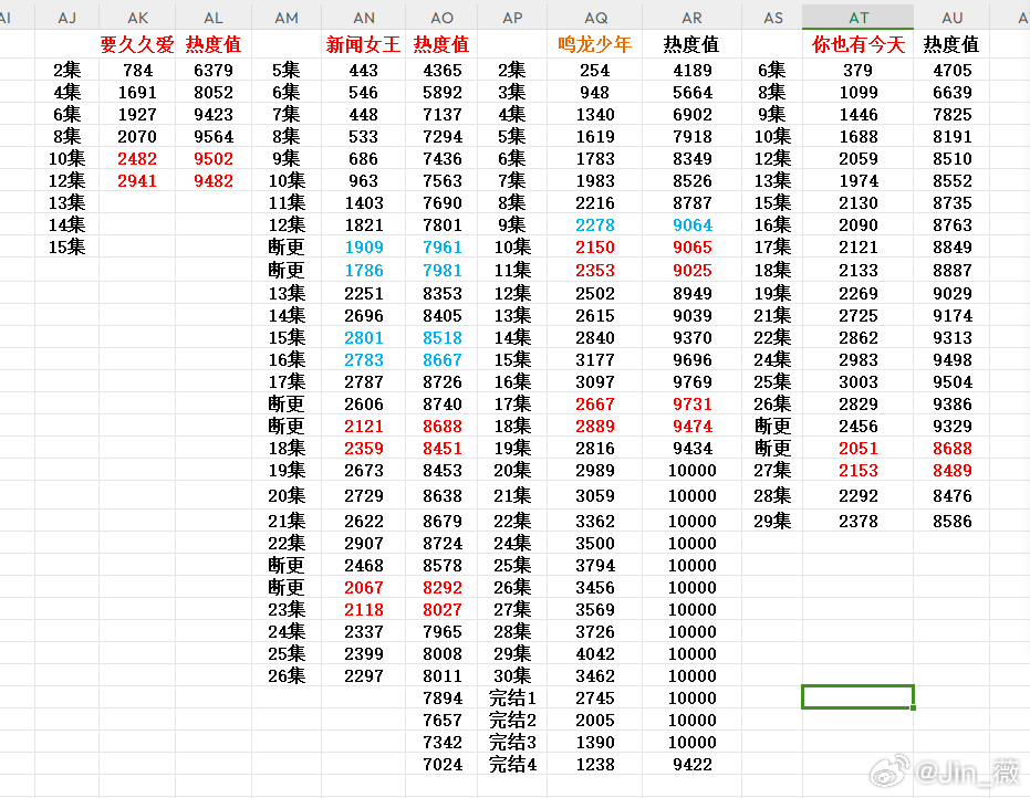 大三巴一肖一码中,数据分析说明_标准版34.696