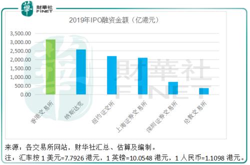 香港和澳门开奖记录港,结构化评估推进_AR30.855