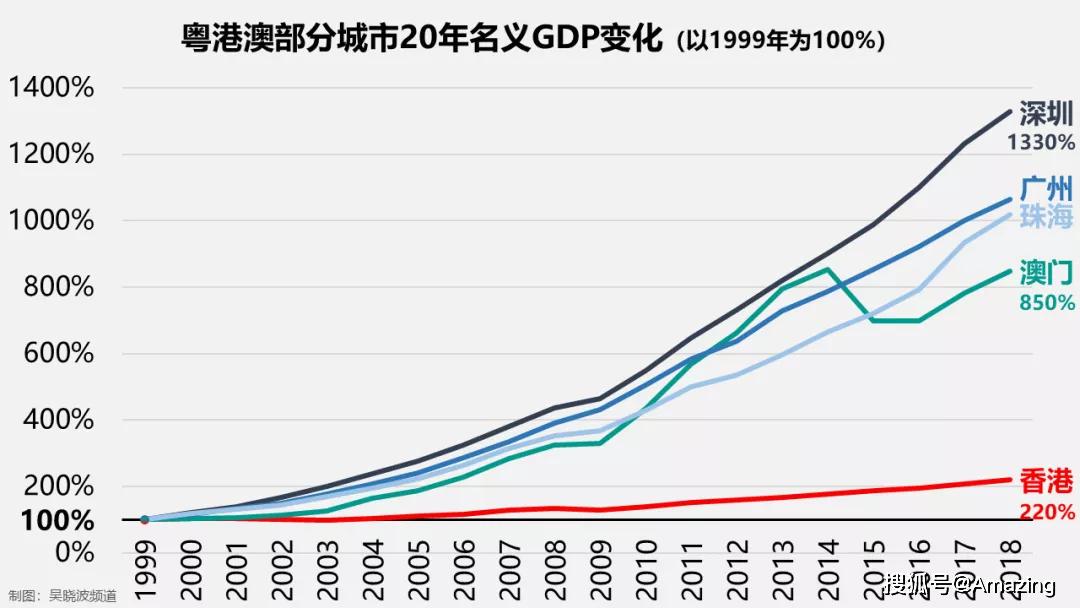 澳门必开一肖中特,实地评估解析数据_Advanced27.359