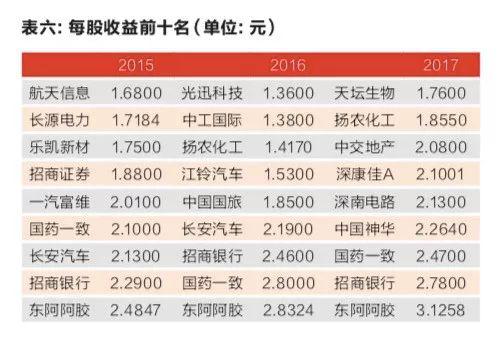 118开奖站一一澳门,科学研究解释定义_定制版6.22