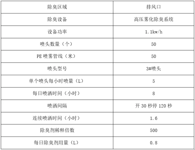 新澳天天开奖资料大全最新54期,可靠计划策略执行_Superior26.883