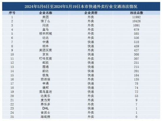 2024年资料免费大全,快速设计问题方案_安卓版31.644