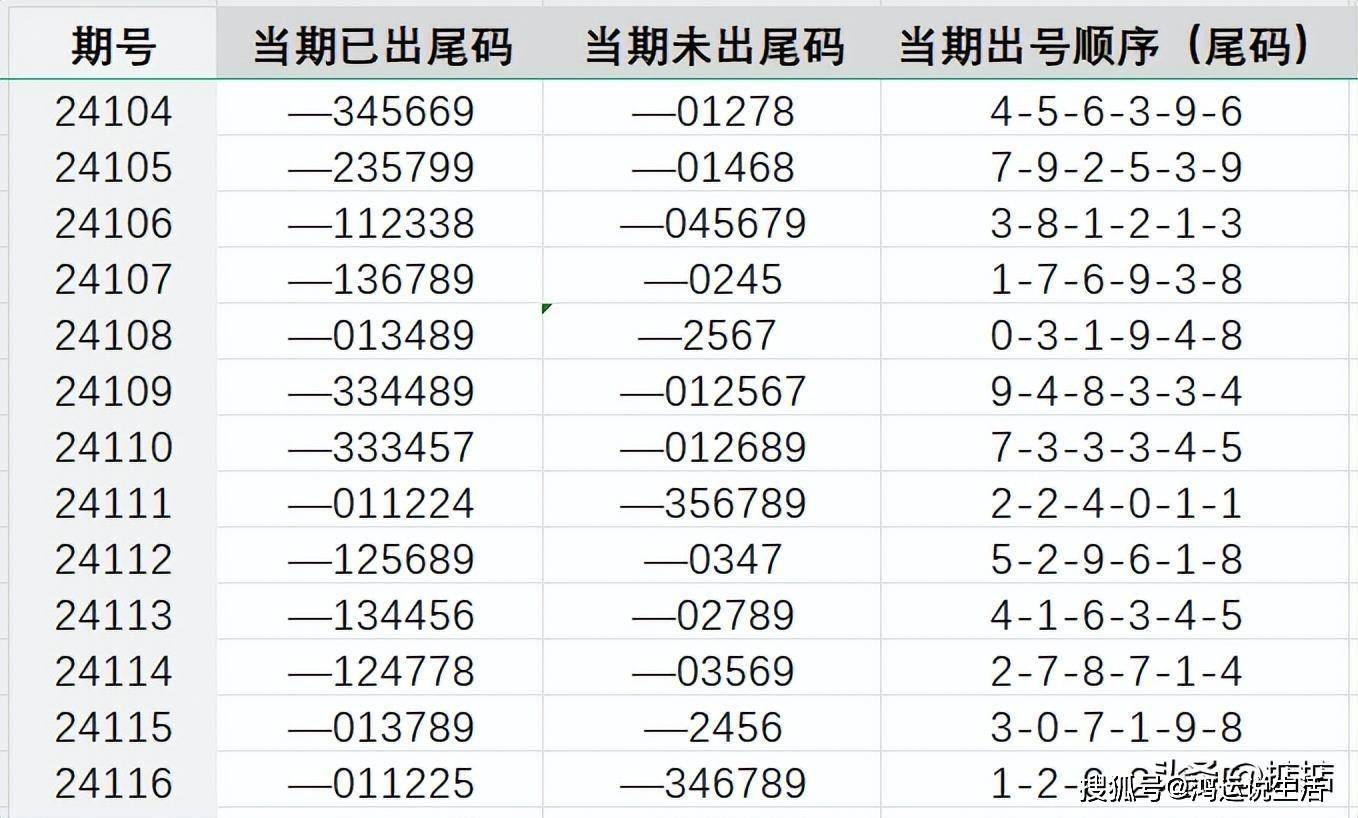 7777788888王中王传真,极速解答解释落实_Linux73.253