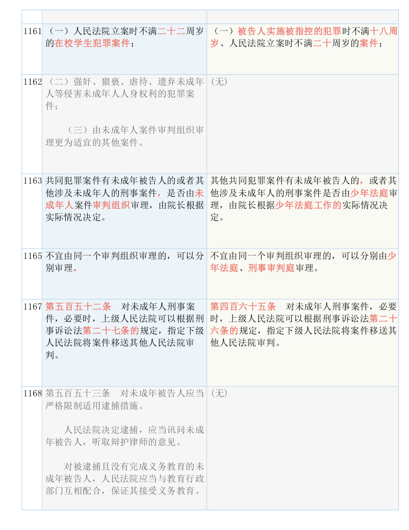 2024澳门六今晚开奖结果出来,效能解答解释落实_36093.368