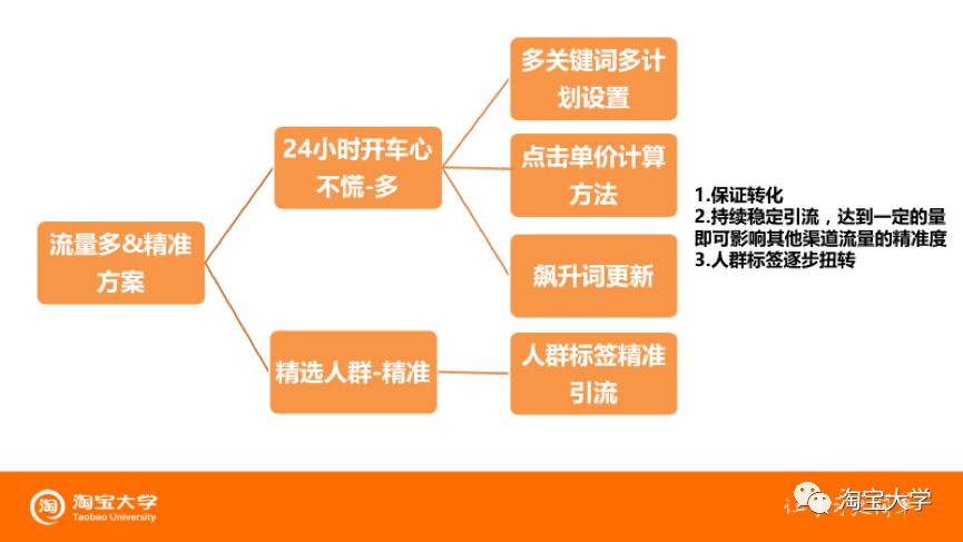 正版资料免费精准新奥生肖卡,数据导向计划设计_优选版32.663