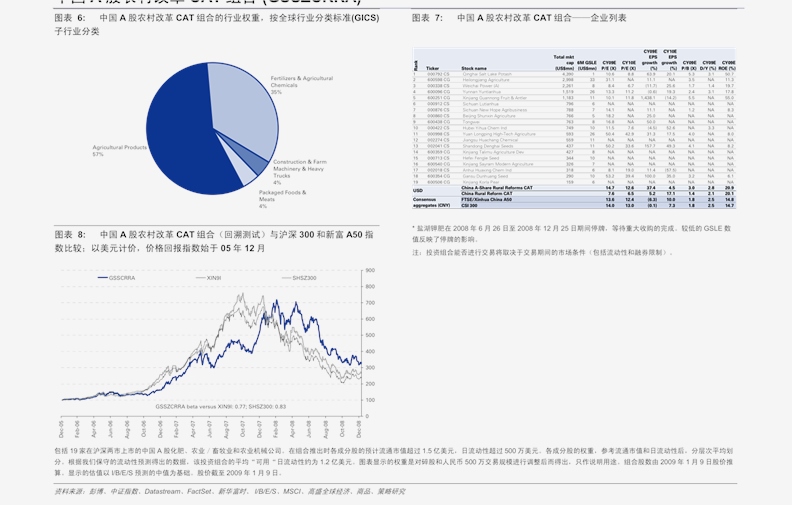 管家婆一票一码,高效性策略设计_GT56.757