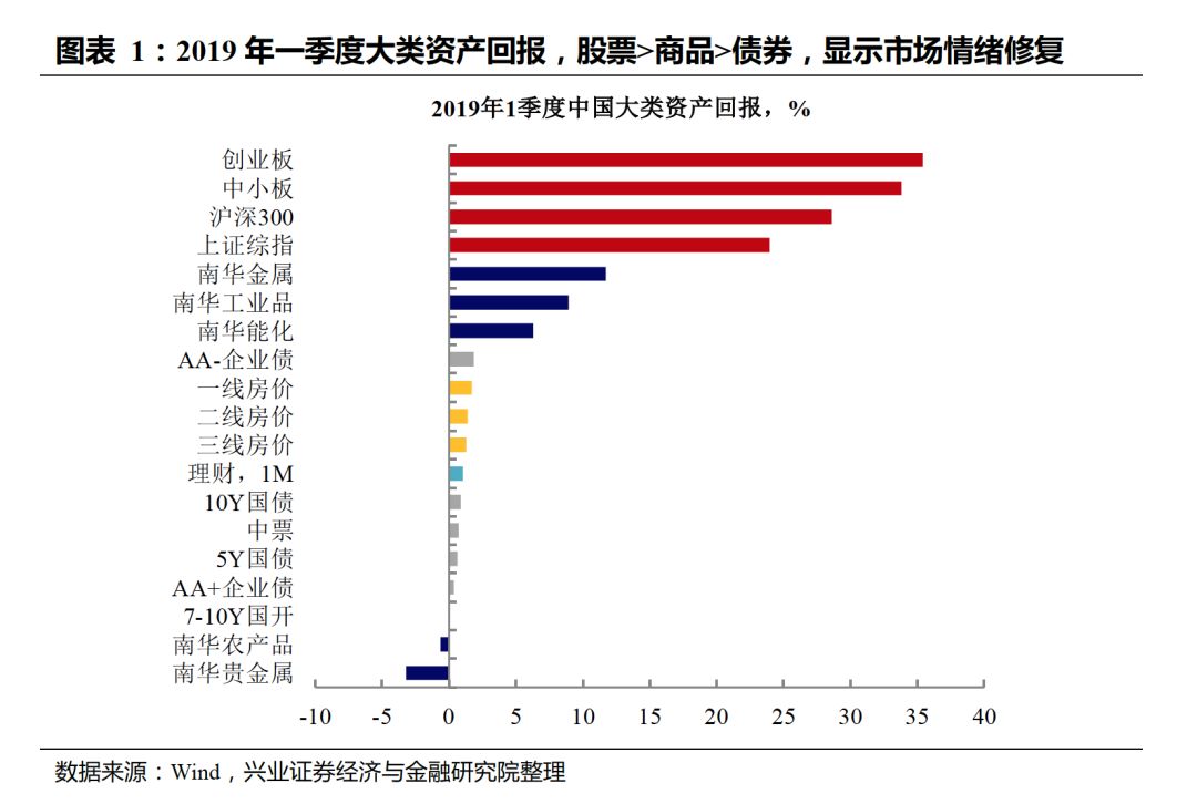 2024澳门正版图库恢复,状况评估解析说明_HDR70.611