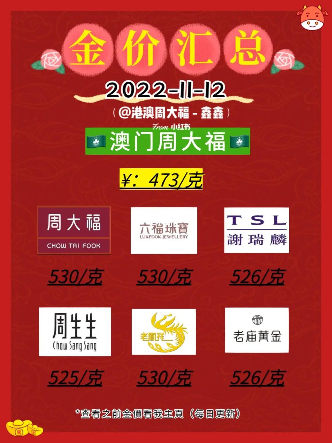 今晚澳门9点35分开什么,最新正品解答落实_uShop24.935