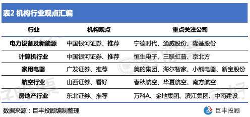 新澳天天开奖资料大全旅游攻略,快速设计响应方案_Advanced75.806