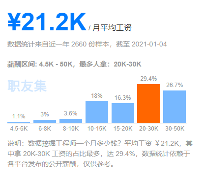 新奥最快最准的资料,深入数据策略设计_YE版65.625