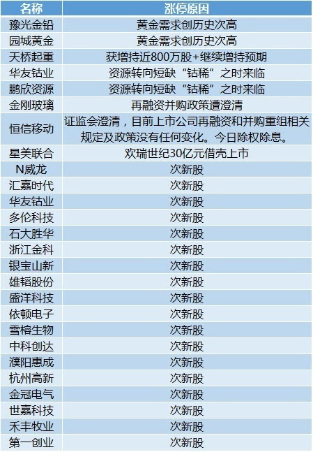 2024年正版资料免费大全功能介绍,快速解答解释定义_UHD72.655