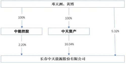 二九十八香悠悠打一数字,系统解答解释定义_复古版66.549