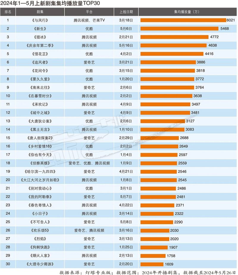 2024年新澳开奖结果查询,快速解答方案解析_Ultra89.584