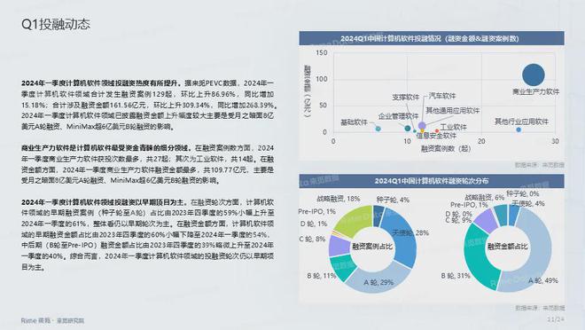 2024年资料免费大全,实地考察数据策略_ios31.926