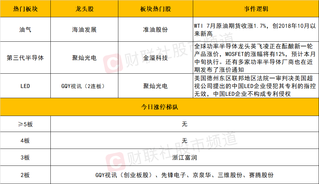 新澳天天开奖资料大全1052期,精细分析解释定义_X版15.635