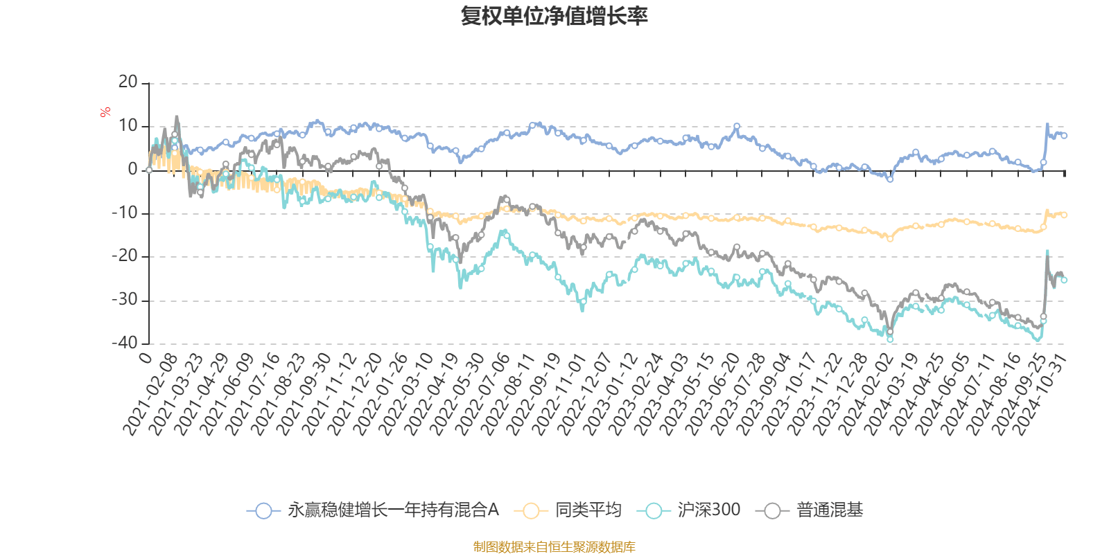 2024天天开彩资料大全免费,动态调整策略执行_X版17.757