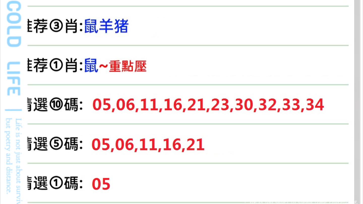 2024澳门六开彩天天开奖结果生肖卡,详细数据解释定义_Surface30.109