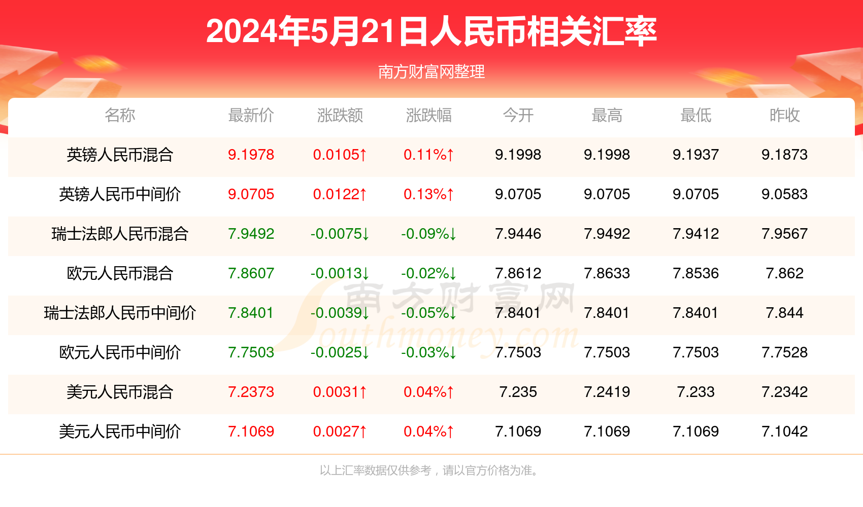 澳门4949最快开奖直播今天,经典解释定义_Pixel75.726