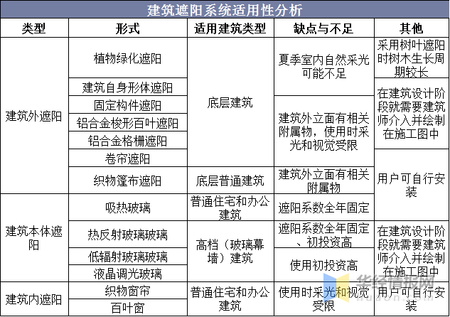 2024新奥免费看的资料,深入分析定义策略_冒险款60.888