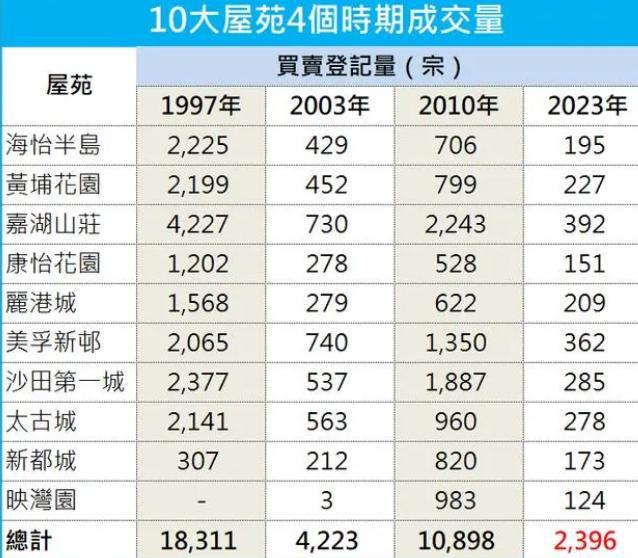 三期必出一期三期必开一期香港,动态解读说明_YE版56.453