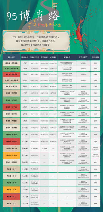 白小姐一肖一码100准,全面理解执行计划_挑战款98.687