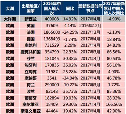 新澳准资料免费提供,数据整合执行设计_LT13.942