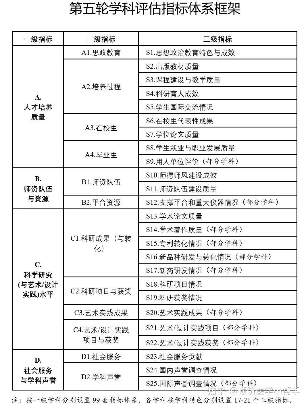 六小聊澳门正版资料,综合计划定义评估_watchOS62.651