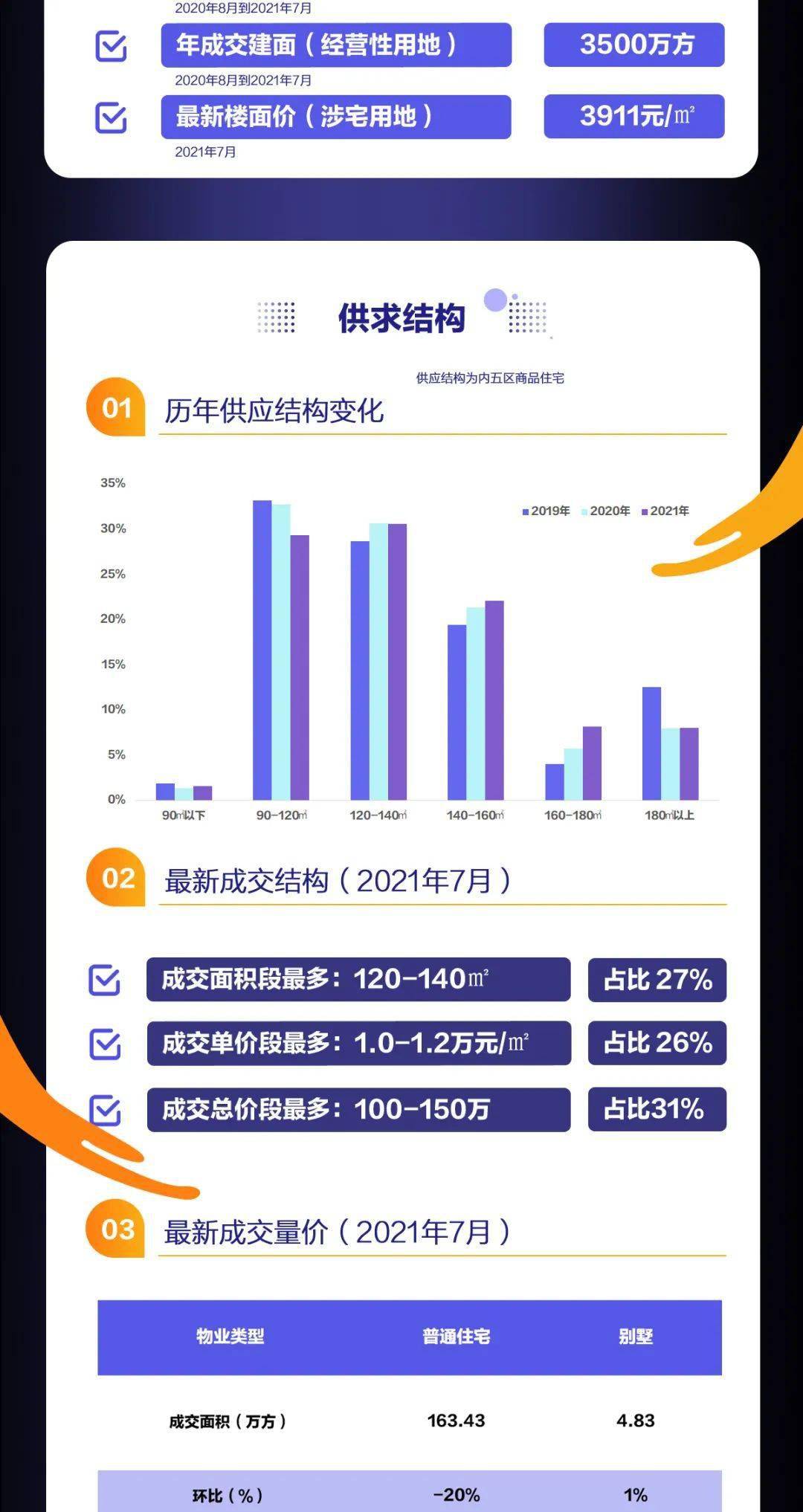 澳门三肖三码精准100%公司认证,数据解析支持设计_4DM85.447