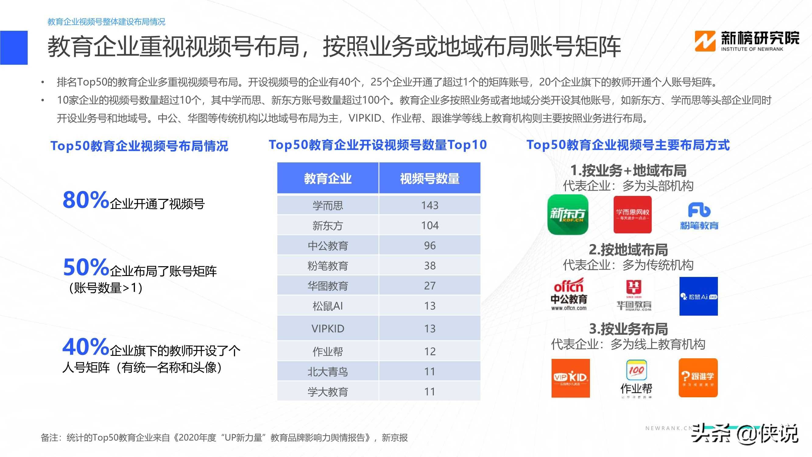 2024新奥今晚开奖号码,全面执行分析数据_Console38.537