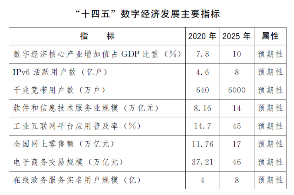 2024新澳正版免费资料大全,数据说明解析_薄荷版11.492