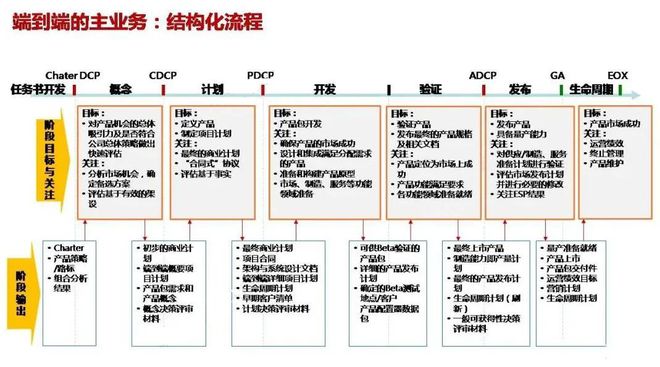 新澳门今晚开什么号码记录,综合性计划定义评估_创新版25.132