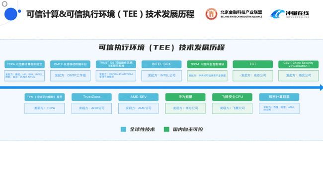 最精准澳门内部资料,可靠计划执行策略_苹果版45.241