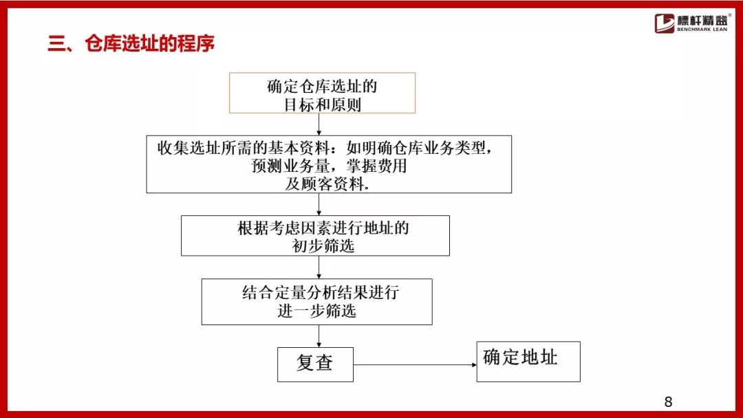 四期免费资料四期准,安全设计解析策略_2D76.510