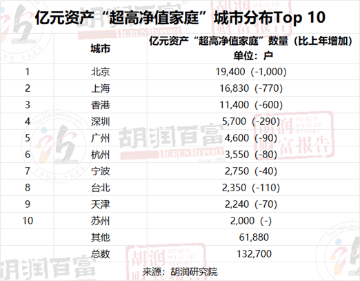 香港一码一肖100准吗,快速实施解答策略_黄金版97.208