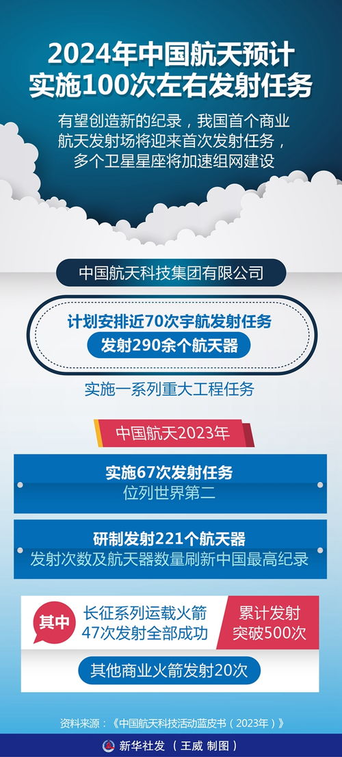 2024年管家婆一奖一特一中,可靠执行计划_进阶版60.314