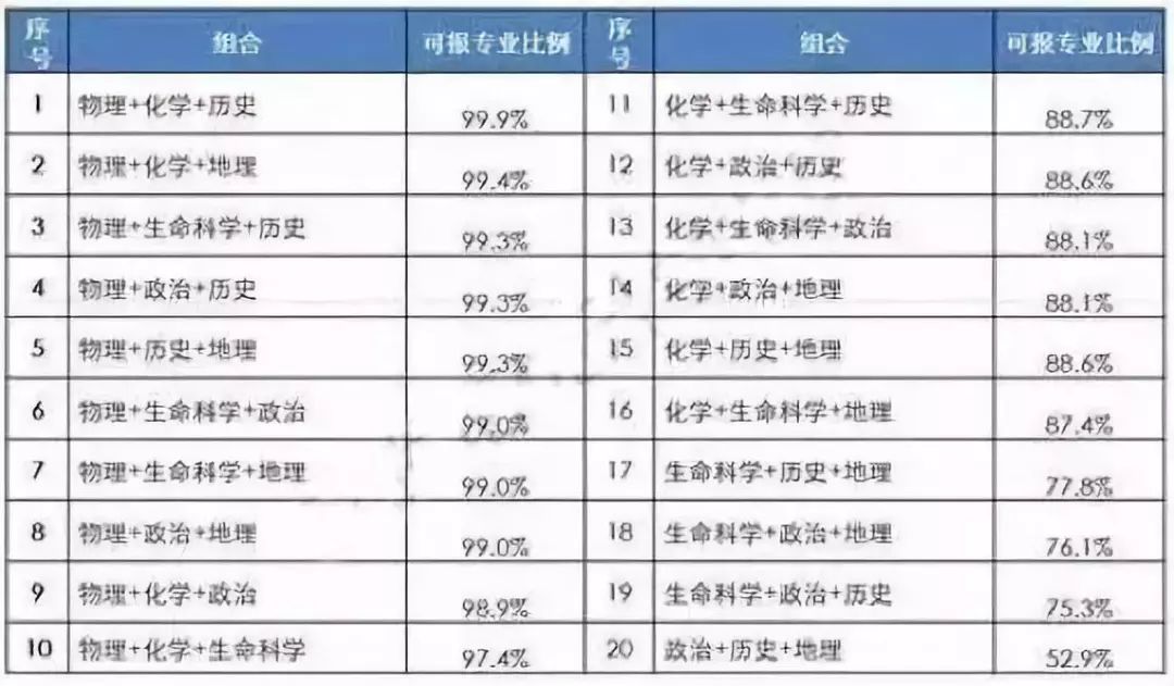 2024年12月 第1811页