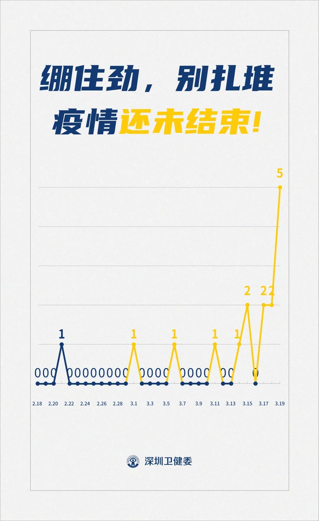 全球疫情最新报告，现状分析与未来趋势展望