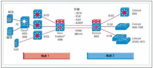 2024年12月 第1810页