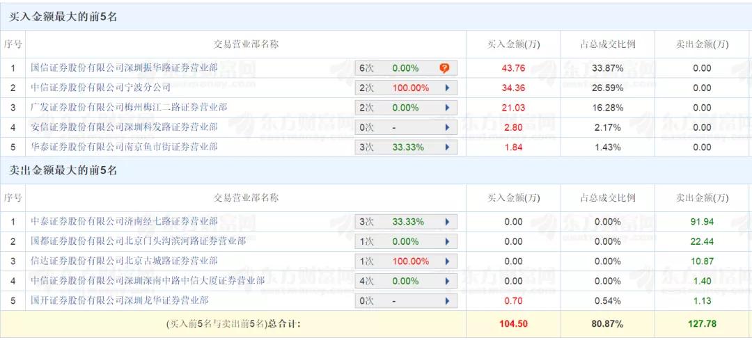 新澳门2024今晚开码公开,实践性策略实施_ios79.754