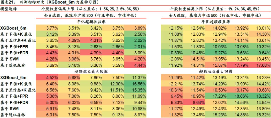 2024年12月 第1805页