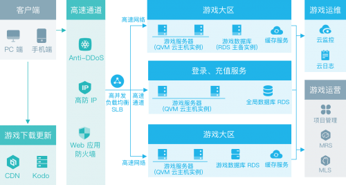 江左梅郎澳门正版资料,实时解答解析说明_云端版43.147