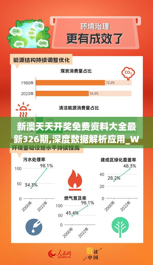 新奥天天彩正版免费全年资料,衡量解答解释落实_领航版68.64