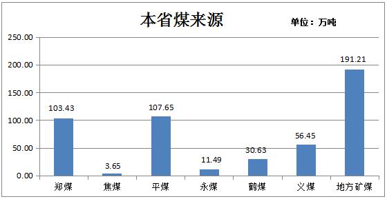 河南能源迈向高质量发展新征程的最新动向