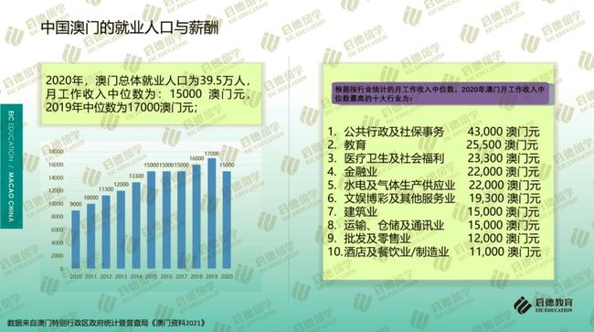 新澳门今天最新免费资料,深度解析数据应用_理财版98.87